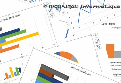 Les graphiques d'Excel - Formation MOSAIQUE Informatique - Nancy - 54